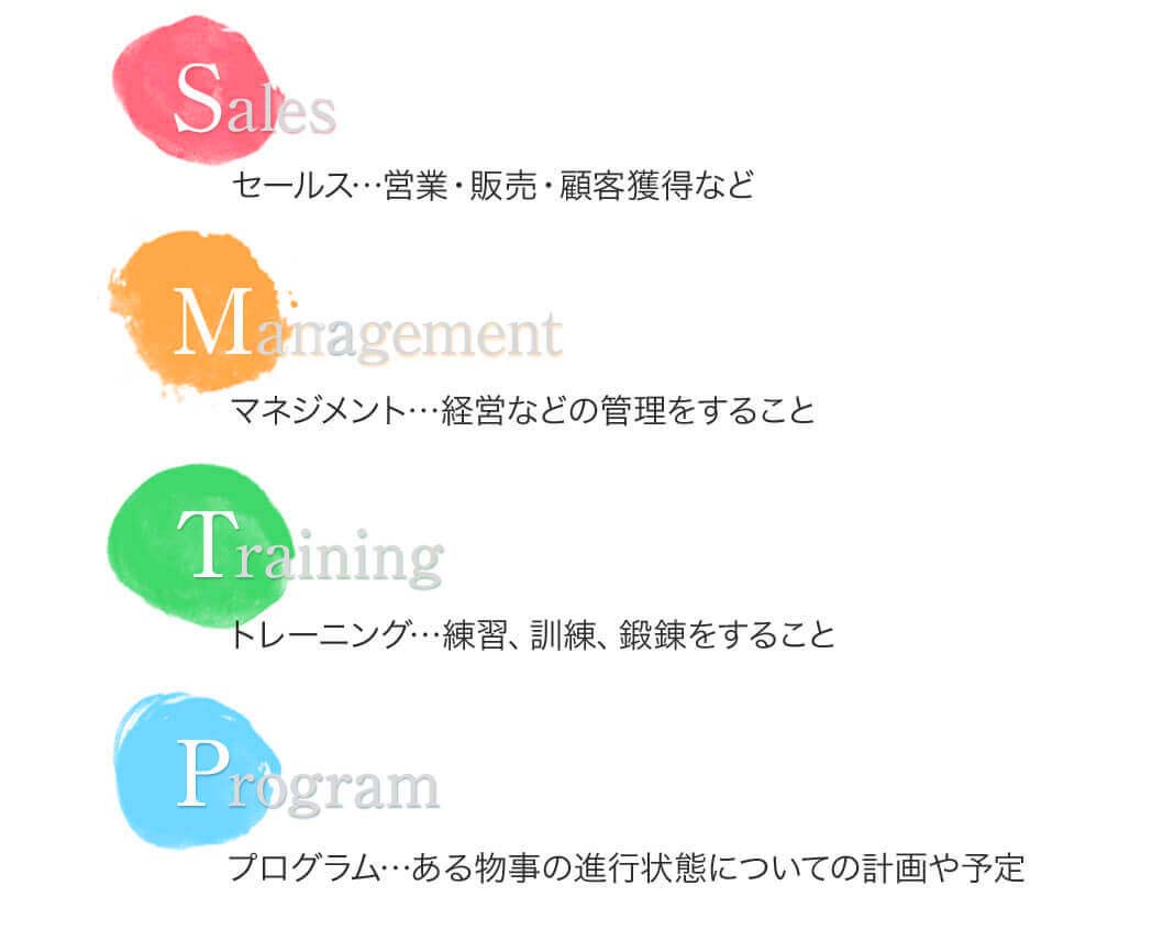 Sales Manegement Training Program